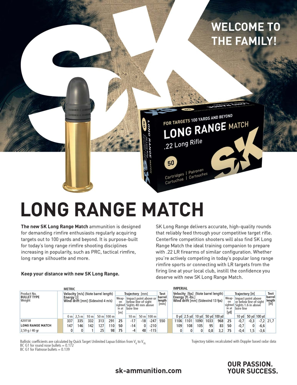 SK Long Range Rifle Match 22LR